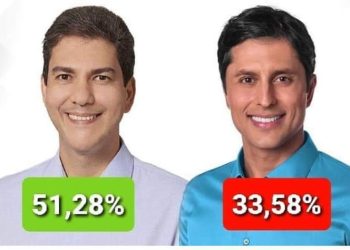 Instituto DataM confirma vitória de Eduardo Braide (Podemos) no 2º turno.